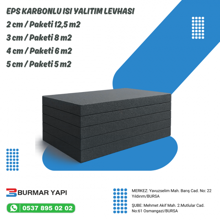 EPS Karbonlu Mantolama (Strafor Köpük) Fiyatları 2026